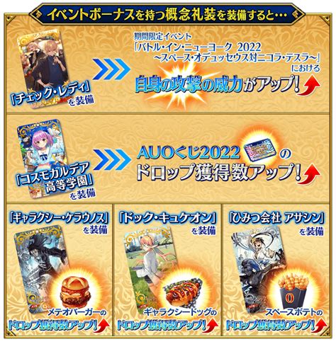 fgo lotto events|Battle in New York 2022/Lottery Info .